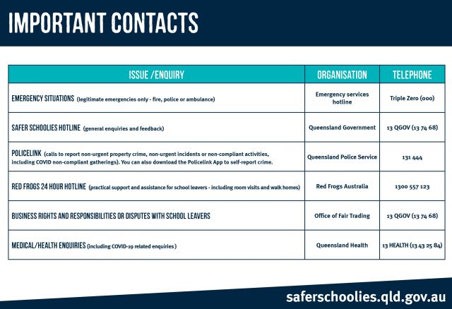 Important contacts statewide thumbnail
