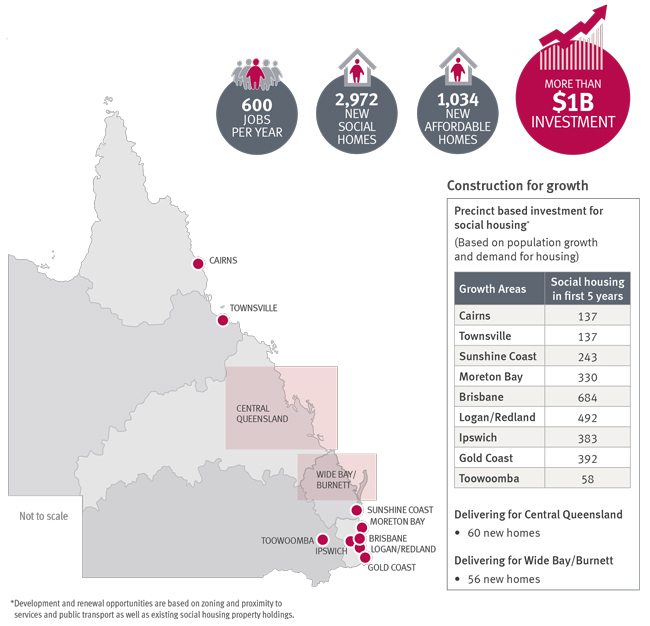About the Queensland Housing Strategy 20172027 Department of