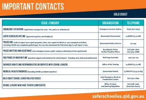Poster gc contact thumbnail